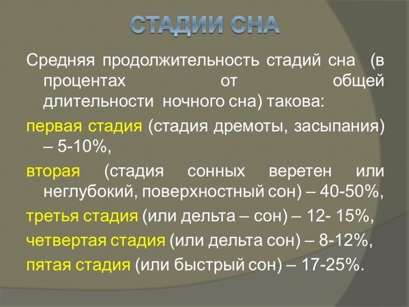 Симфония сновидений